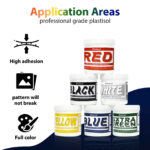 NB Printing Ink Beginner Kit